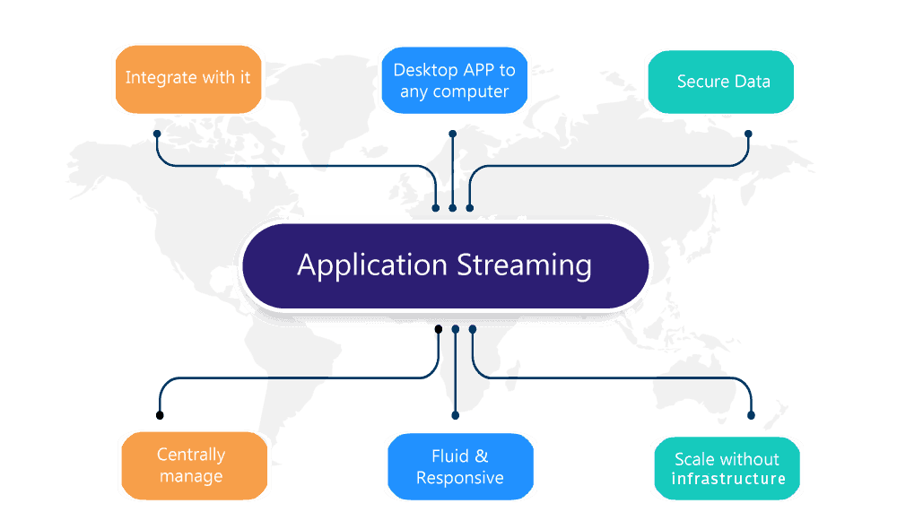 Sparx application streaming